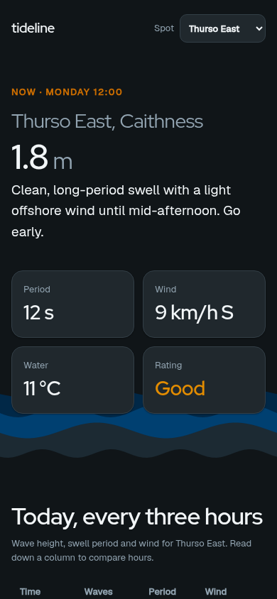 The same page at the mobile viewport